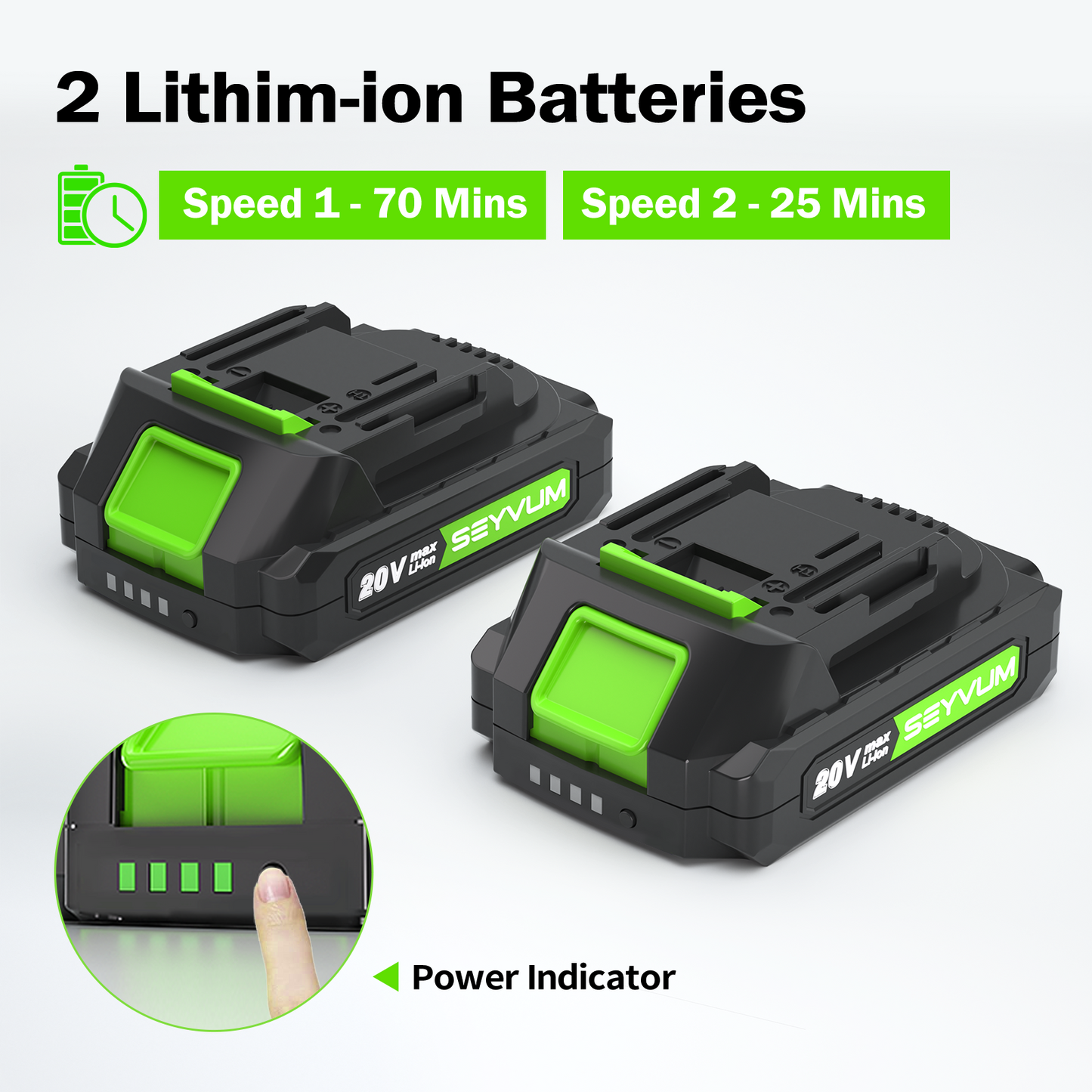 SEYVUM 20V Cordless Leaf Blower with two Batteries and Charger, 150MPH 320CFM Electric Leaf Blower for Lawn Care, Patio, Garden Cleaning, Lightweight