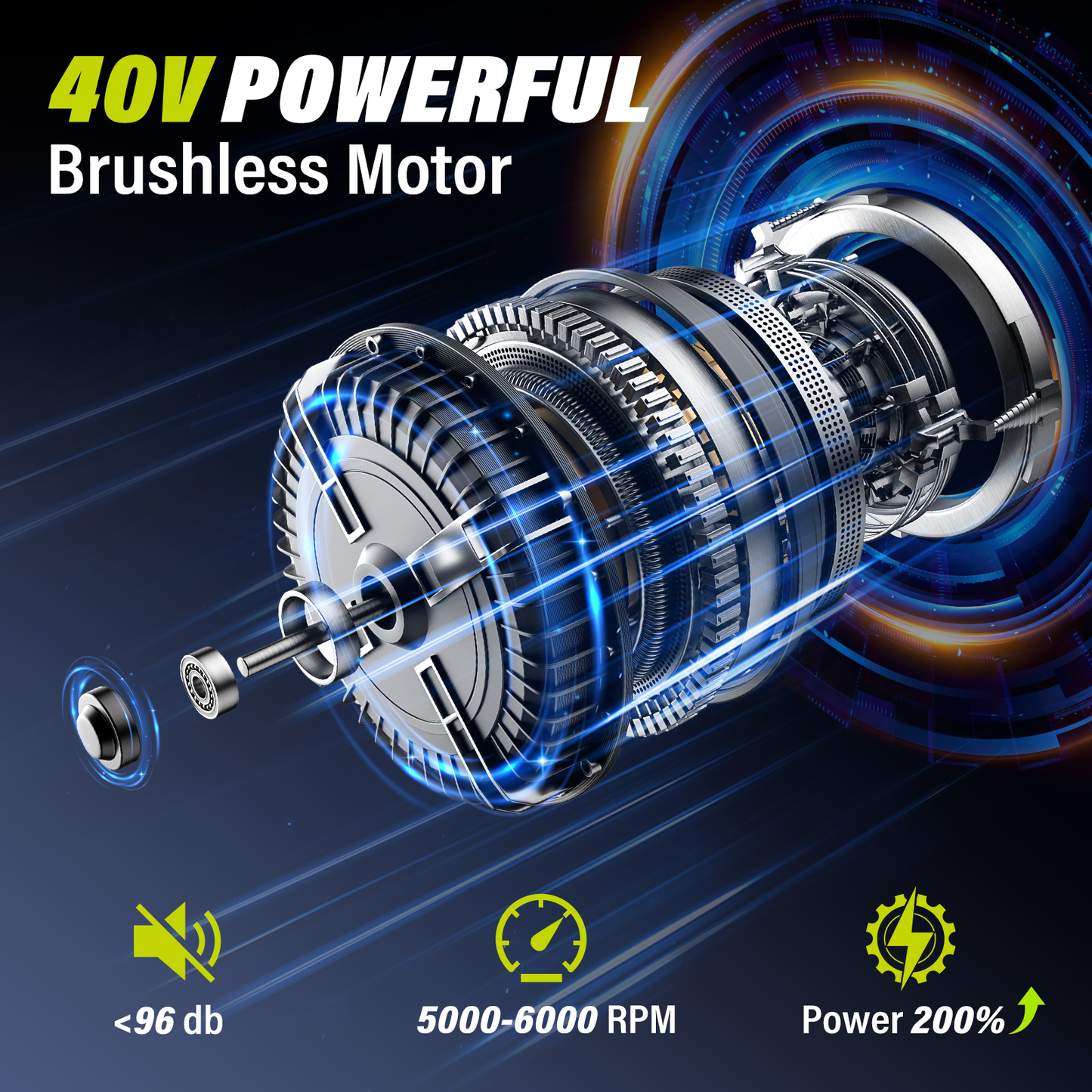 SEYVUM 40v Cordless String Trimmer