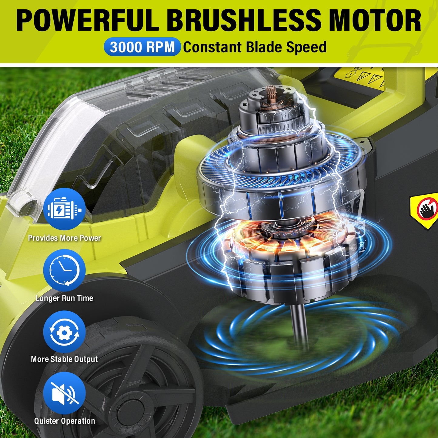 SEYVUM 40V 16-inch Push Lawn Mower, Electric Lawn Mower with Brushless Motor, 6-Height Adjustment, Cordless Mower with 2 x 4.0Ah Batteries and Charger, for Garden/Yard/Farm