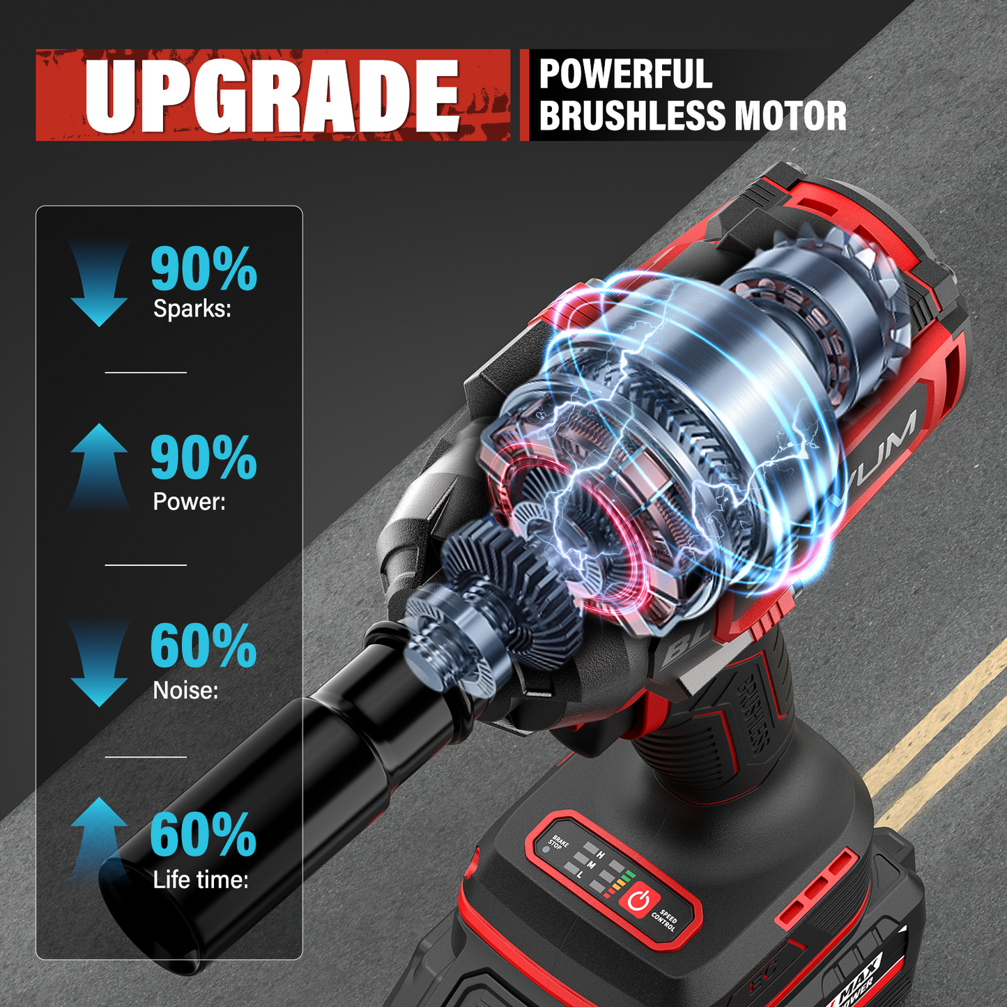 Cordless Impact Wrench 1/2 Inch, 900Ft-lbs (1200N.m) Brushless Impact Gun, 20V High Torque Power Impact Driver, 3500RPM w/ 2x 4.0 Battery, 3 Variable Speeds for Car/Truck RV/Mower