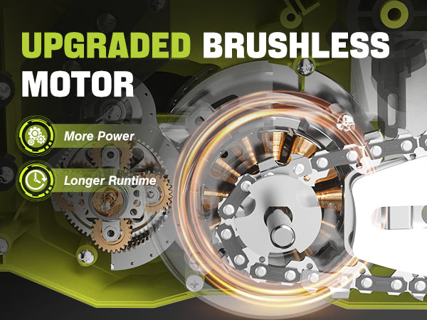 SEYVUM 40V Chainsaw Cordless 16 Inch, Electric Chain Saw with Tool-free Chain Tension, Auto Oiling, Battery Chainsaws with 2 * 4.0Ah Batteries & Charger for Wood/Tree Cutting, Pruning