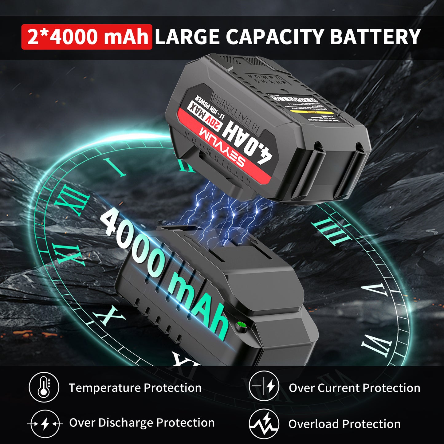 Cordless Impact Wrench, 1/2" Impact Gun, Max Torque 440 Ft-lbs (600 N.m) Heavy Duty Cordless Impact Driver, 3500 RPM Electric Impact Drill, 20V Brushless, 2x4.0Ah Li-ion Battery, 5Pcs Impact