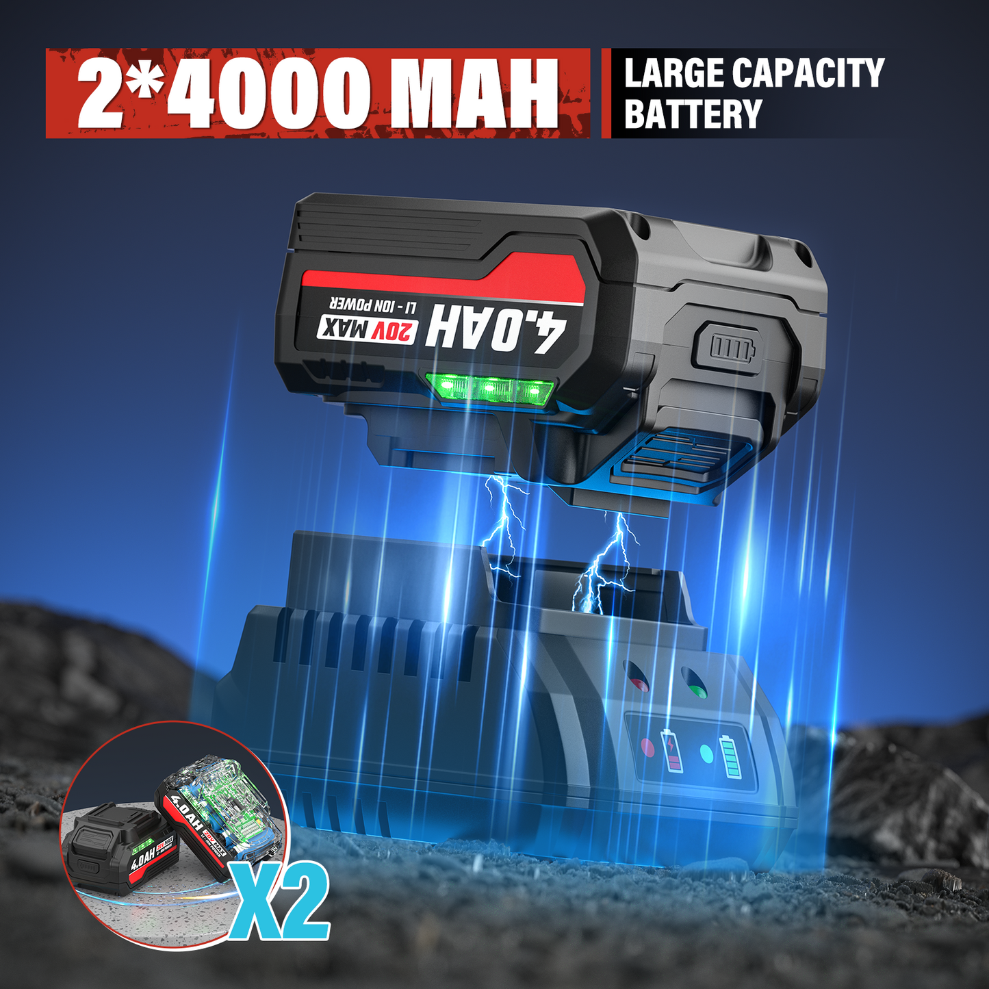 Cordless Impact Wrench 1/2 Inch, 900Ft-lbs (1200N.m) Brushless Impact Gun, 20V High Torque Power Impact Driver, 3500RPM w/ 2x 4.0 Battery, 3 Variable Speeds for Car/Truck RV/Mower
