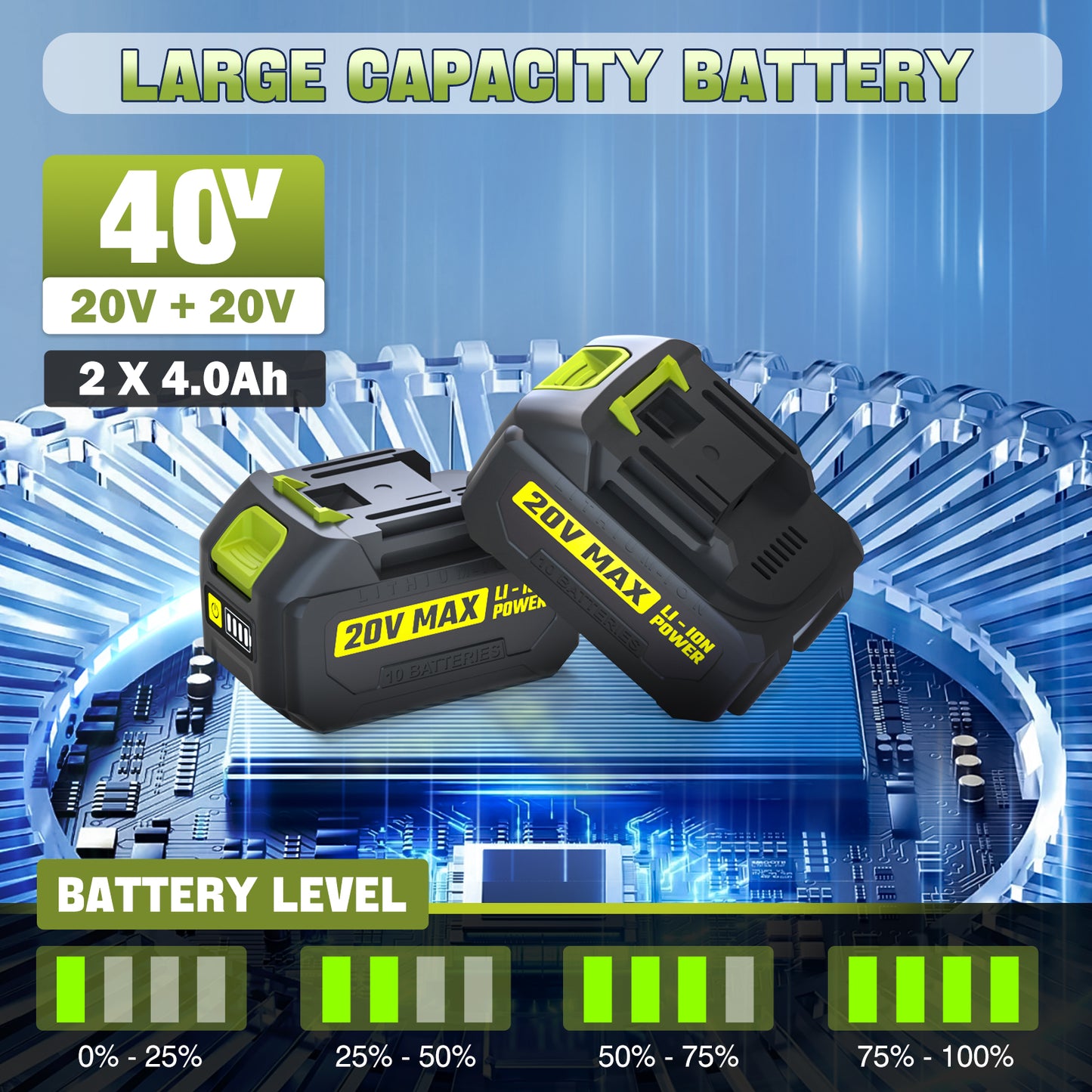 SEYVUM 40V Chainsaw Cordless 16 Inch, Electric Chain Saw with Tool-free Chain Tension, Auto Oiling, Battery Chainsaws with 2 * 4.0Ah Batteries & Charger for Wood/Tree Cutting, Pruning