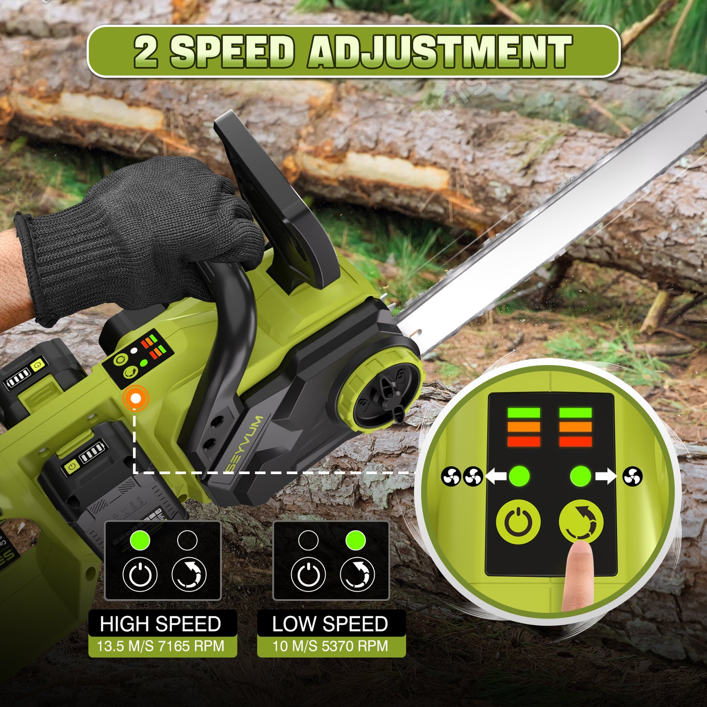 SEYVUM 40V Chainsaw Cordless 16 Inch, Electric Chain Saw with Tool-free Chain Tension, Auto Oiling, Battery Chainsaws with 2 * 4.0Ah Batteries & Charger for Wood/Tree Cutting, Pruning