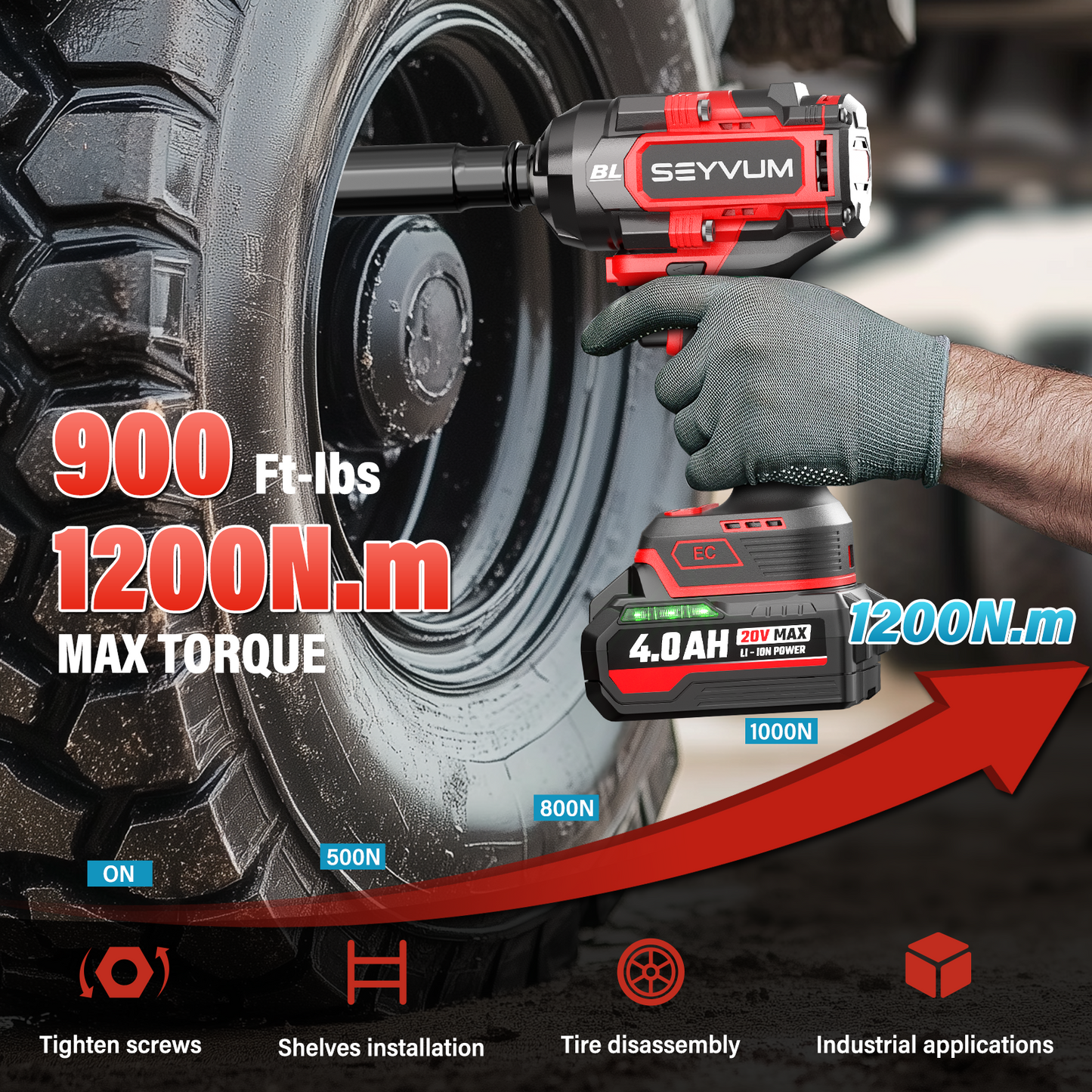 Cordless Impact Wrench 1/2 Inch, 900Ft-lbs (1200N.m) Brushless Impact Gun, 20V High Torque Power Impact Driver, 3500RPM w/ 2x 4.0 Battery, 3 Variable Speeds for Car/Truck RV/Mower