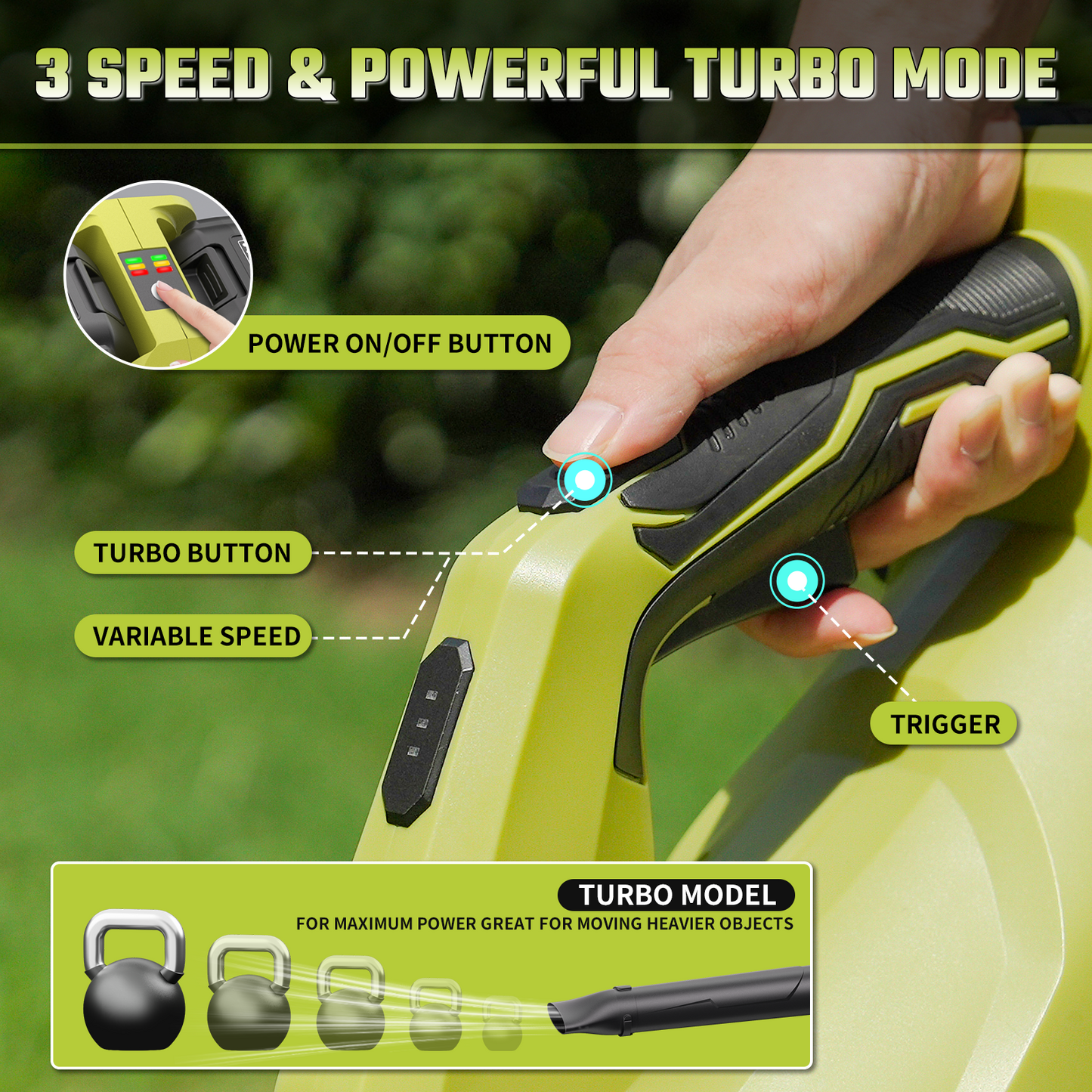 SEYVUM Leaf Blower Cordless 40V - 650CFM 200MPH Brushless Electric Leaf Blower with 2 X 5.0Ah Battery & Charger, Blowers for Lawn Care High-Power 3 Variable Speed & Turbine Power Boost, Lightweight