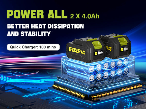 SEYVUM 40V Chainsaw Cordless 16 Inch, Electric Chain Saw with Tool-free Chain Tension, Auto Oiling, Battery Chainsaws with 2 * 4.0Ah Batteries & Charger for Wood/Tree Cutting, Pruning