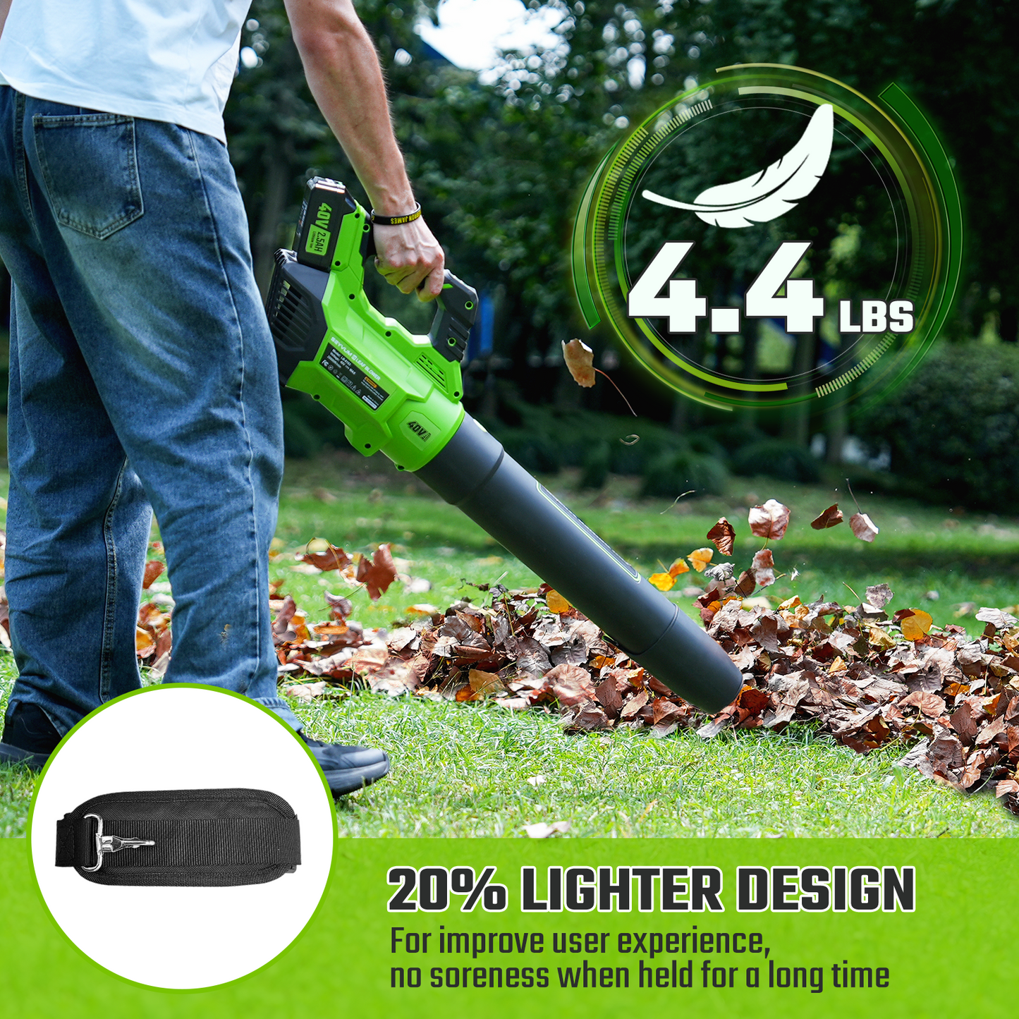 SEYVUM 40V Leaf Blower Cordless - 600CFM