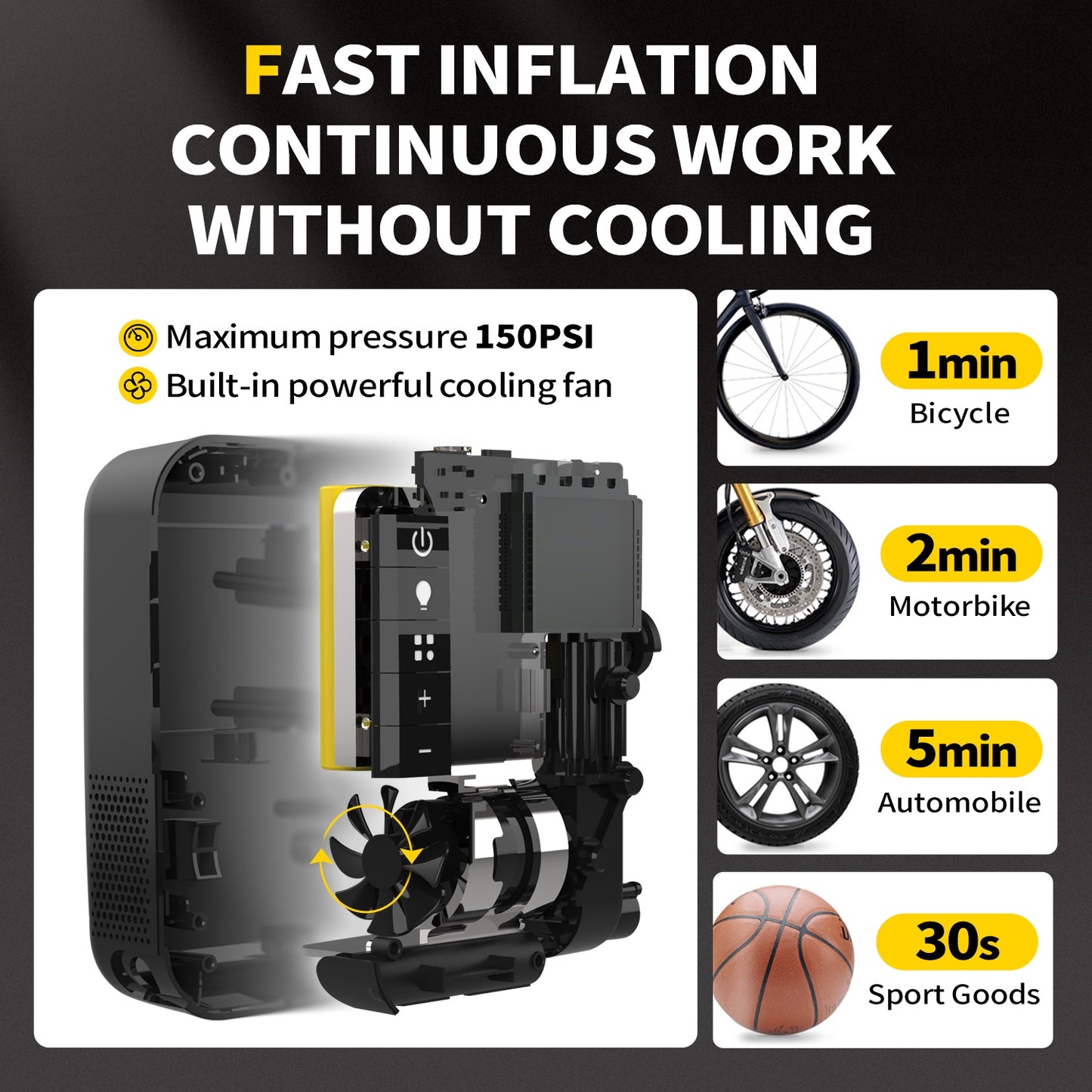 Tire Inflator Portable Air Compressor