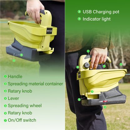 Hand Held Garden Spreader - Shaker for Grass Seed, Lawn Feed / Fertiliser and De-Icer Hand Held Garden Spreader - Shaker for Grass Seed, Lawn Feed / Fertiliser and De-Icer