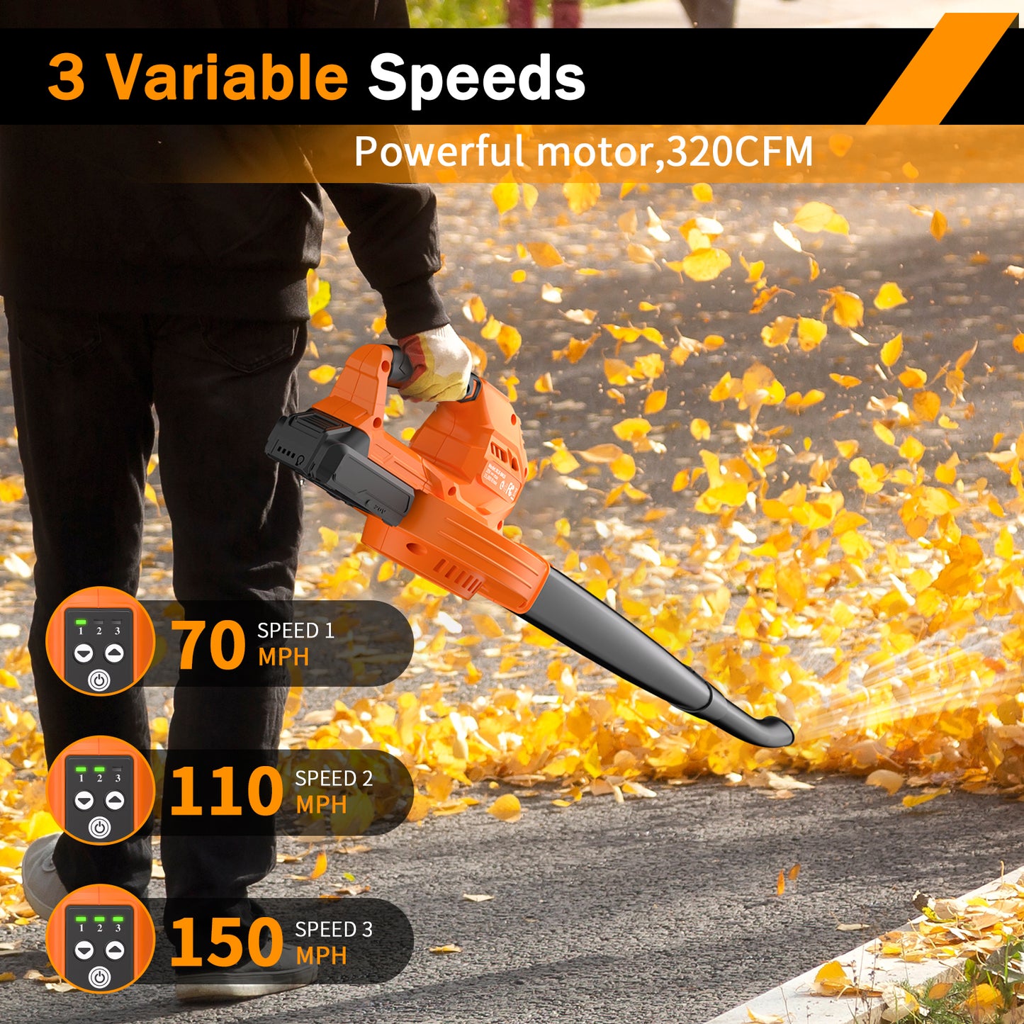 Cordless Leaf Blower - 20V Electric Leaf Blower with 2 X 2.0Ah Batteries and Charger, 3 Speed Mode, Lightweight Battery Powered Leaf Blowers for Lawn Care, Blowing Leaves and Dust, etc.