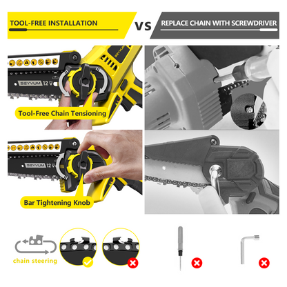 SEYVUM Mini Chainsaw 5-Inch with 2 Batteries 2 Chains,Yellow