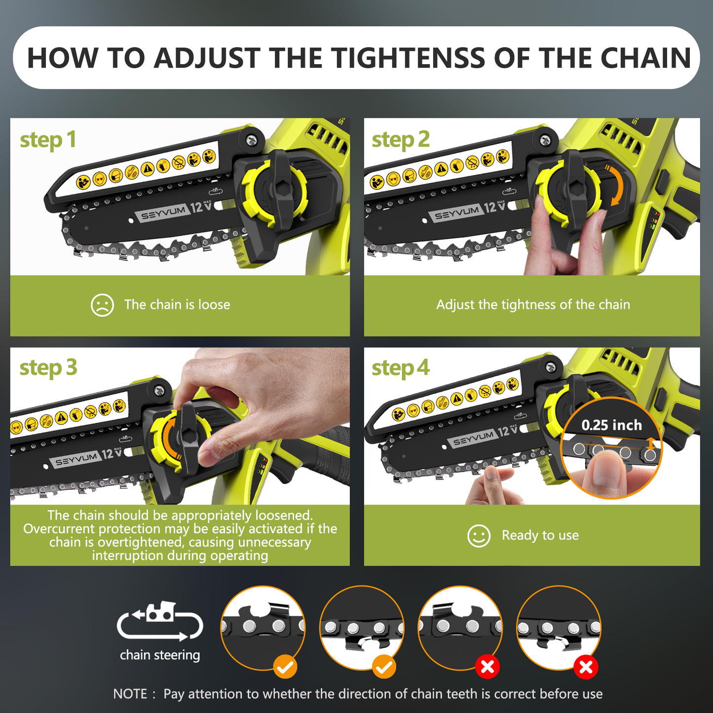 SEYVUM Mini Chainsaw Kit 5-Inch with 2 Battery,Green