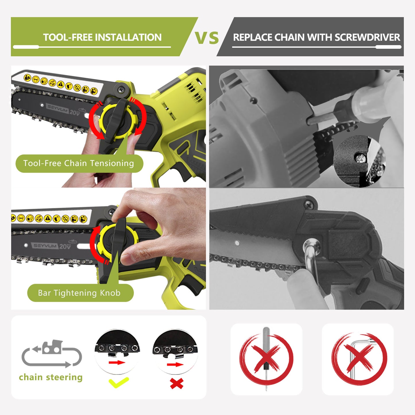 6inch Mini Cordless Chainsaw Kit