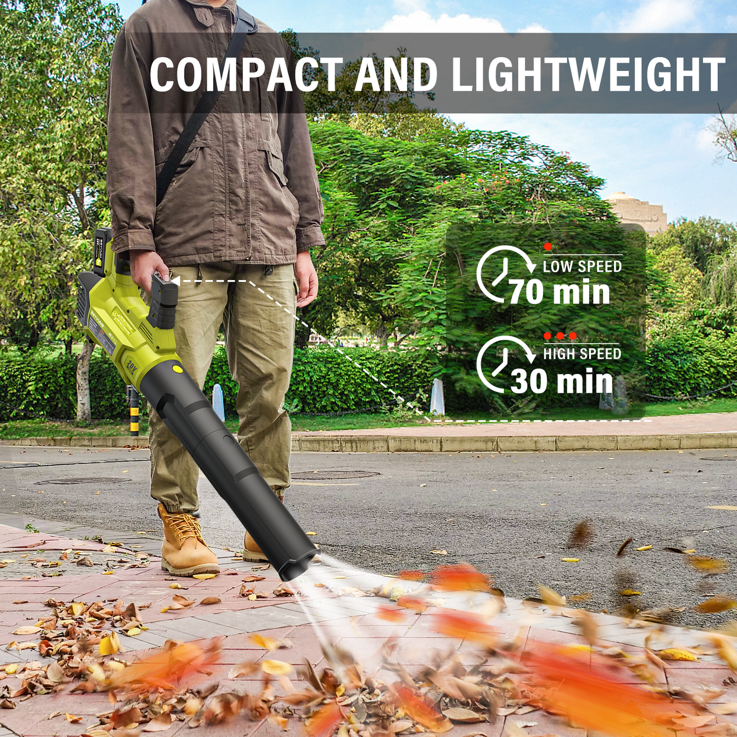 SEYVUM Leaf Blower - 580CFM 20V Leaf Blower Cordless